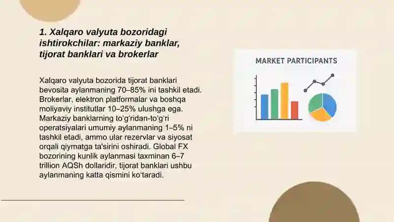 Xalqaro Valyuta va kredit munosabatlari ishtirokchilari 3