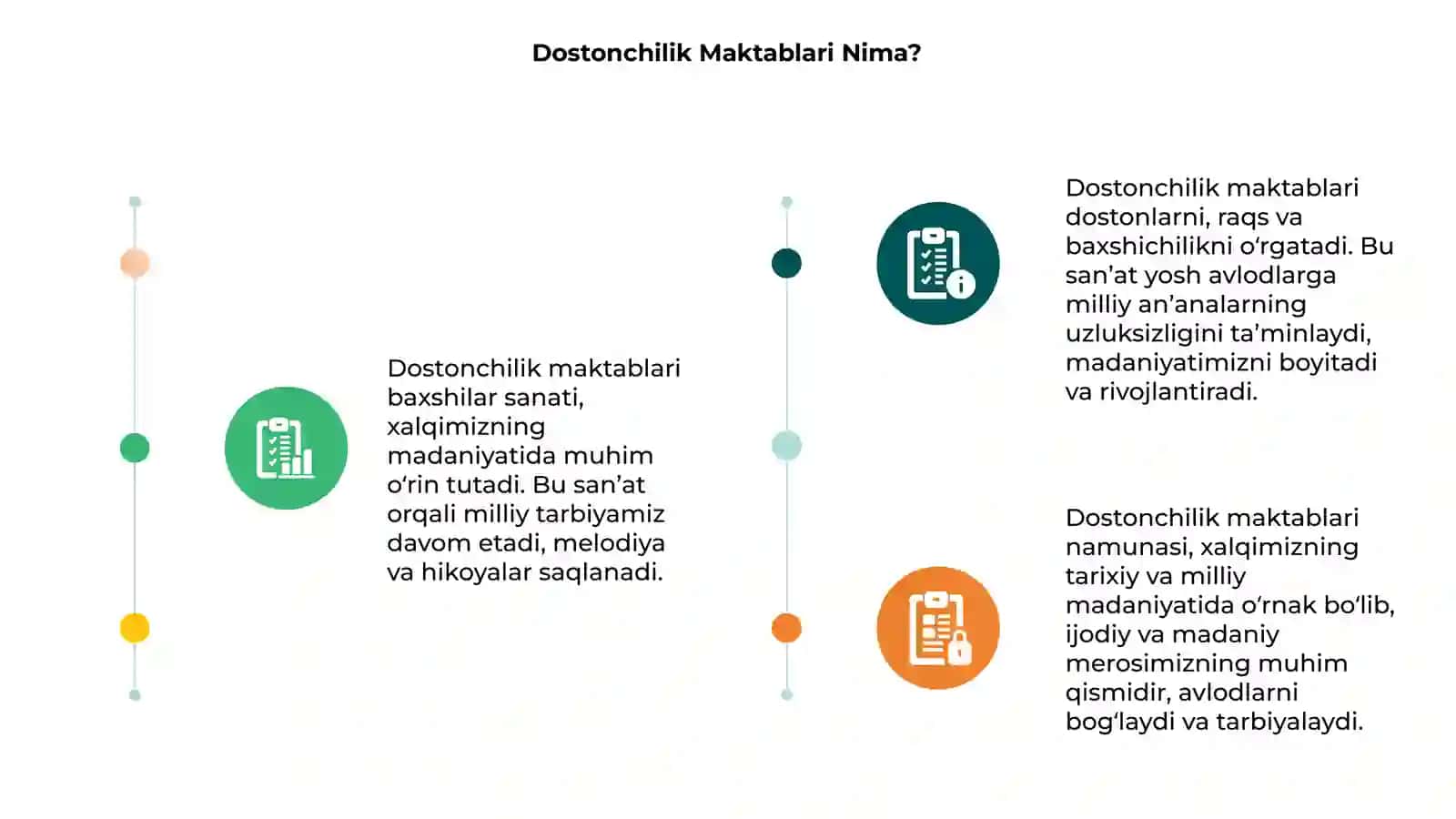 Dostonchilik maktablari baxshilar sanati 3