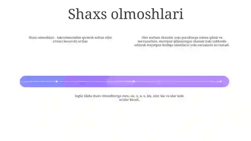 Olmoshlar 3