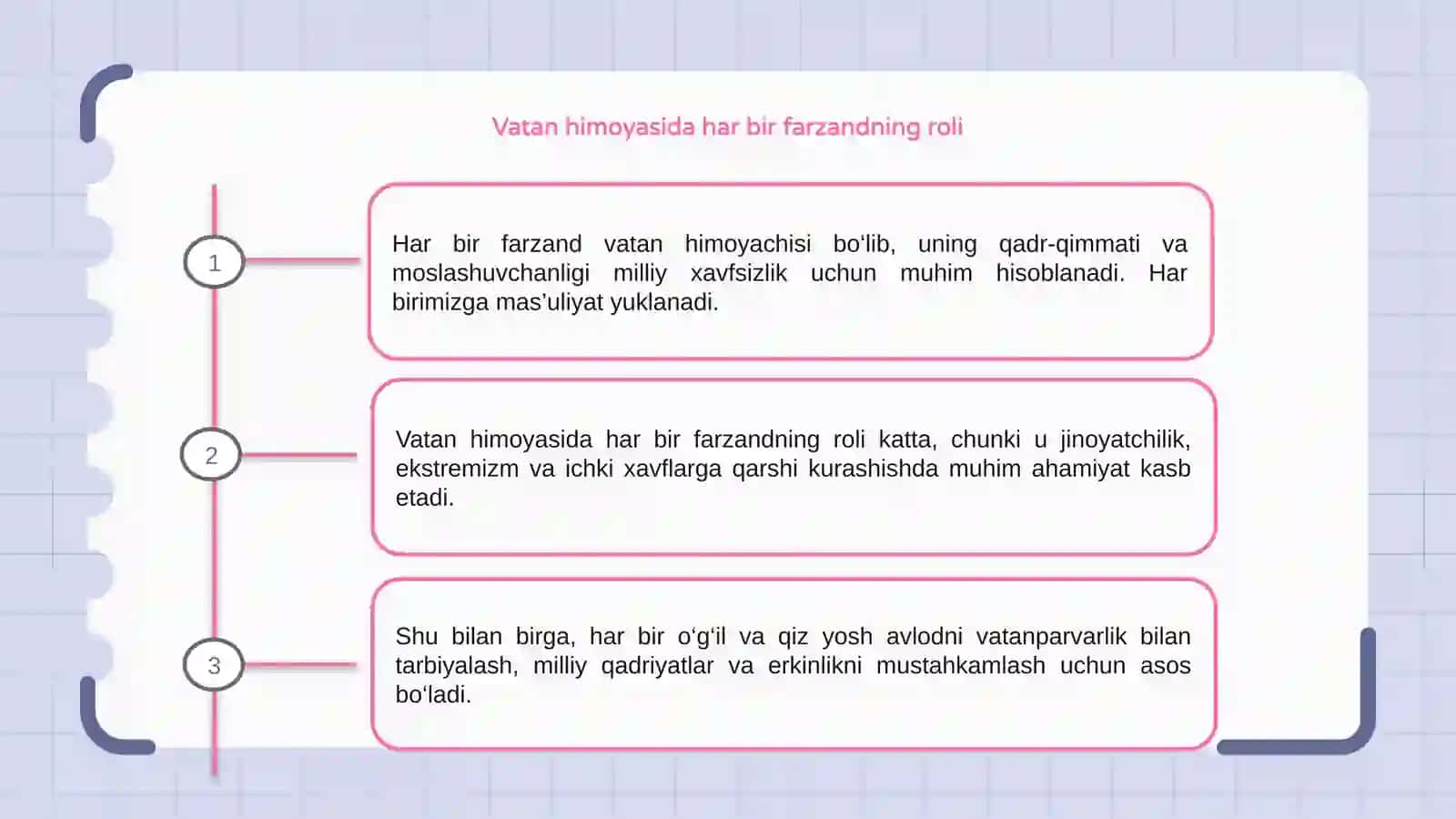 Vatan himoyasida har bir farzandning roli 3