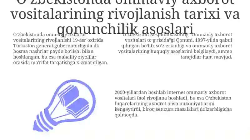 Oʻzbekistonda Ommaviy Axborot Vositalari: Tarix, Qonunchilik va Davlat Siyosati 3