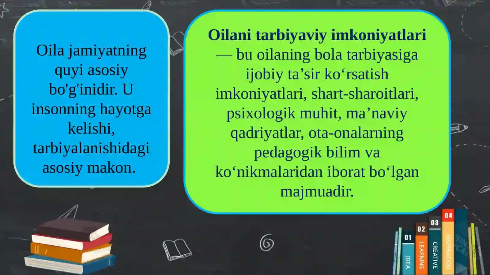 Oilaning tarbiyaviy imkoniyatlarini tashxislash 3