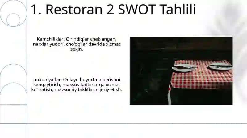 Ikkita restoranning swot tahlili 3