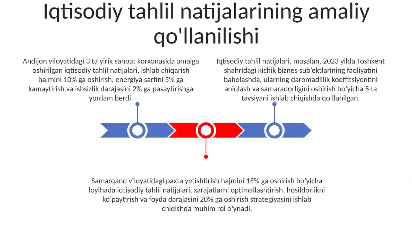Iqtisodiy tahlil faniga kirish predmeti shakllari turlari 3
