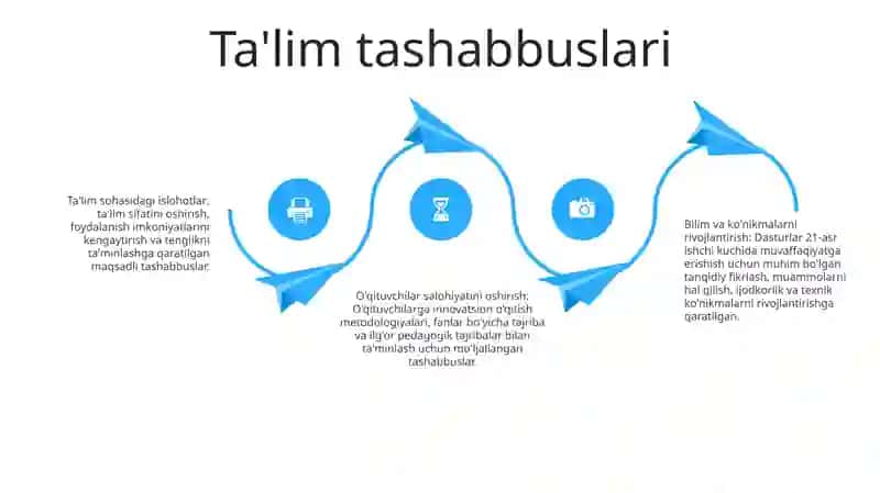 Ilm Fan Sohasini Rivojlantirishga Qaratilgan Tadbirlar 3