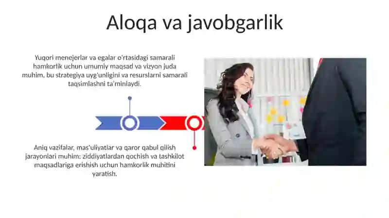 Yollanma top menejer va mulkdorning o'zaro munosabati (hamkorligi) 3