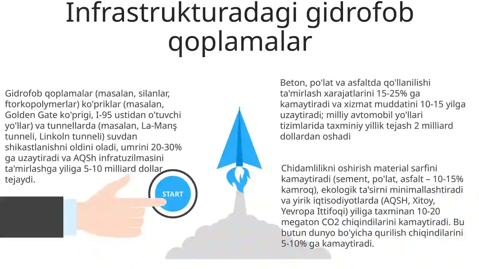 Gidrofob qoplamalar va ularning ahamiyati 3