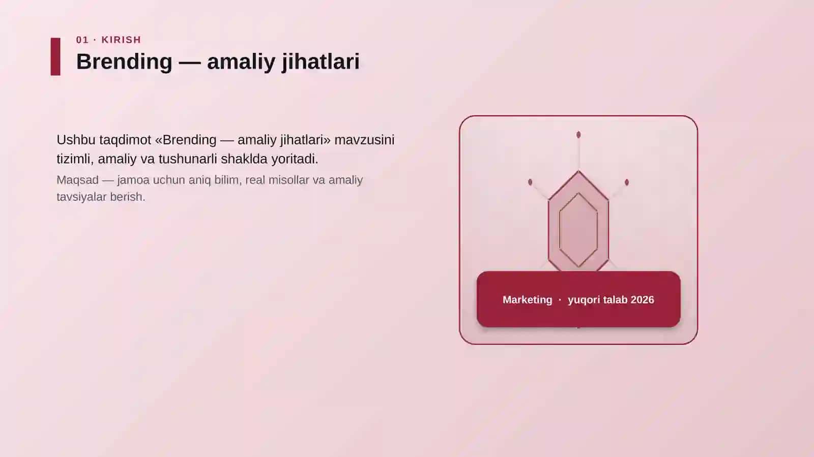 Brending — amaliy jihatlari 3