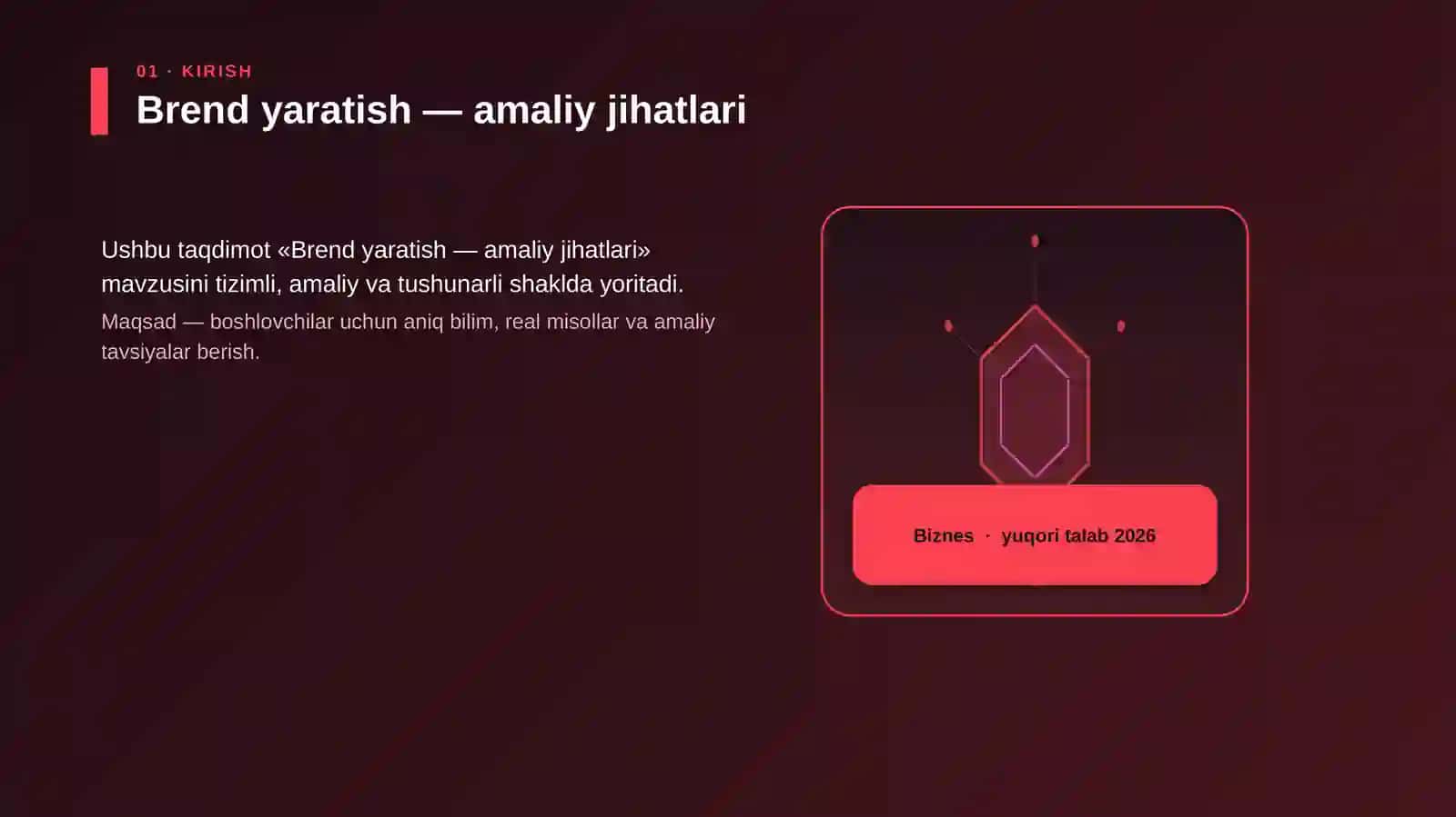 Brend yaratish — amaliy jihatlari 3