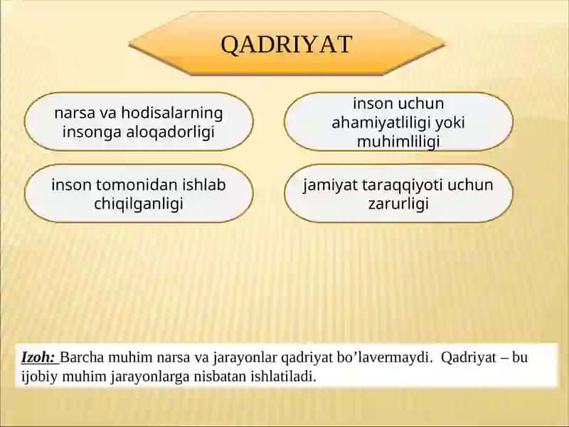 QADRIYAT 3