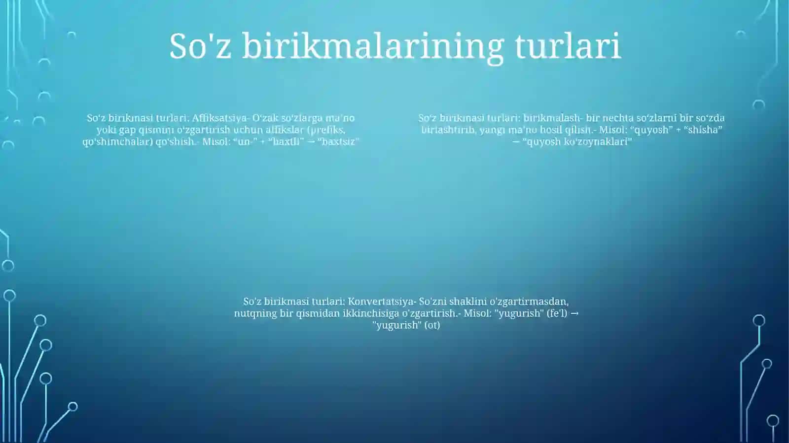 Ingiliz Tilida Sozlar Tarkibini Tahlil Qilish 3