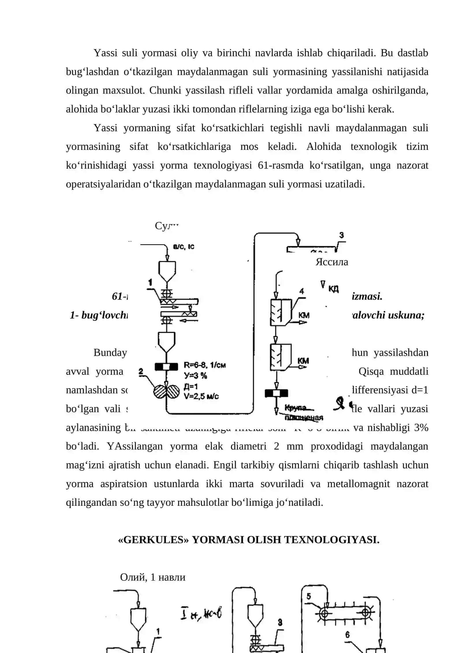 Suli donidan yorma olish texnologiyasi 3