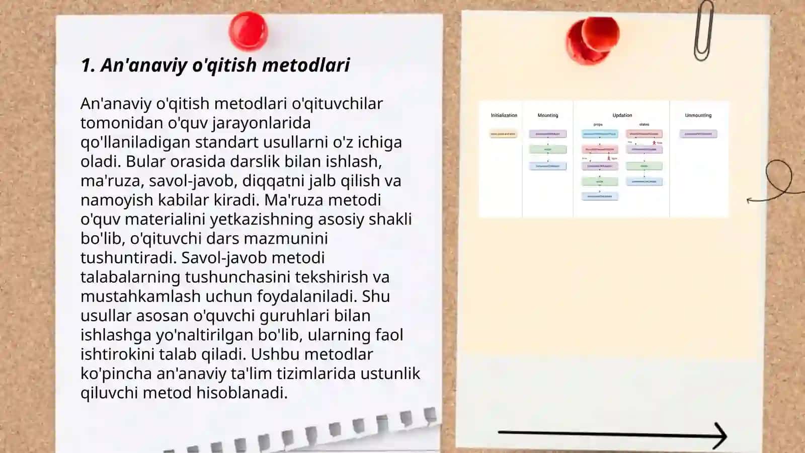 An'anaviy o'qitish metodlari 3