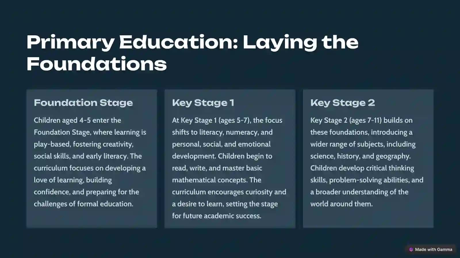 Education-in-England-A-Comprehensive-Overview 3