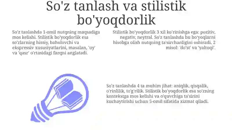 Tilninglug‘atsathi 3