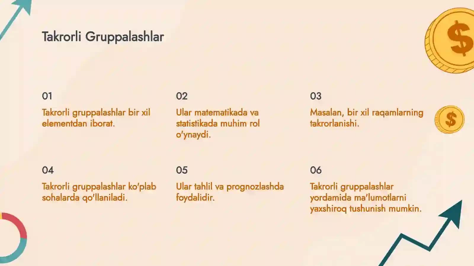 Takrorli Gruppalashlar. KÒPHAD FORMULASI 3