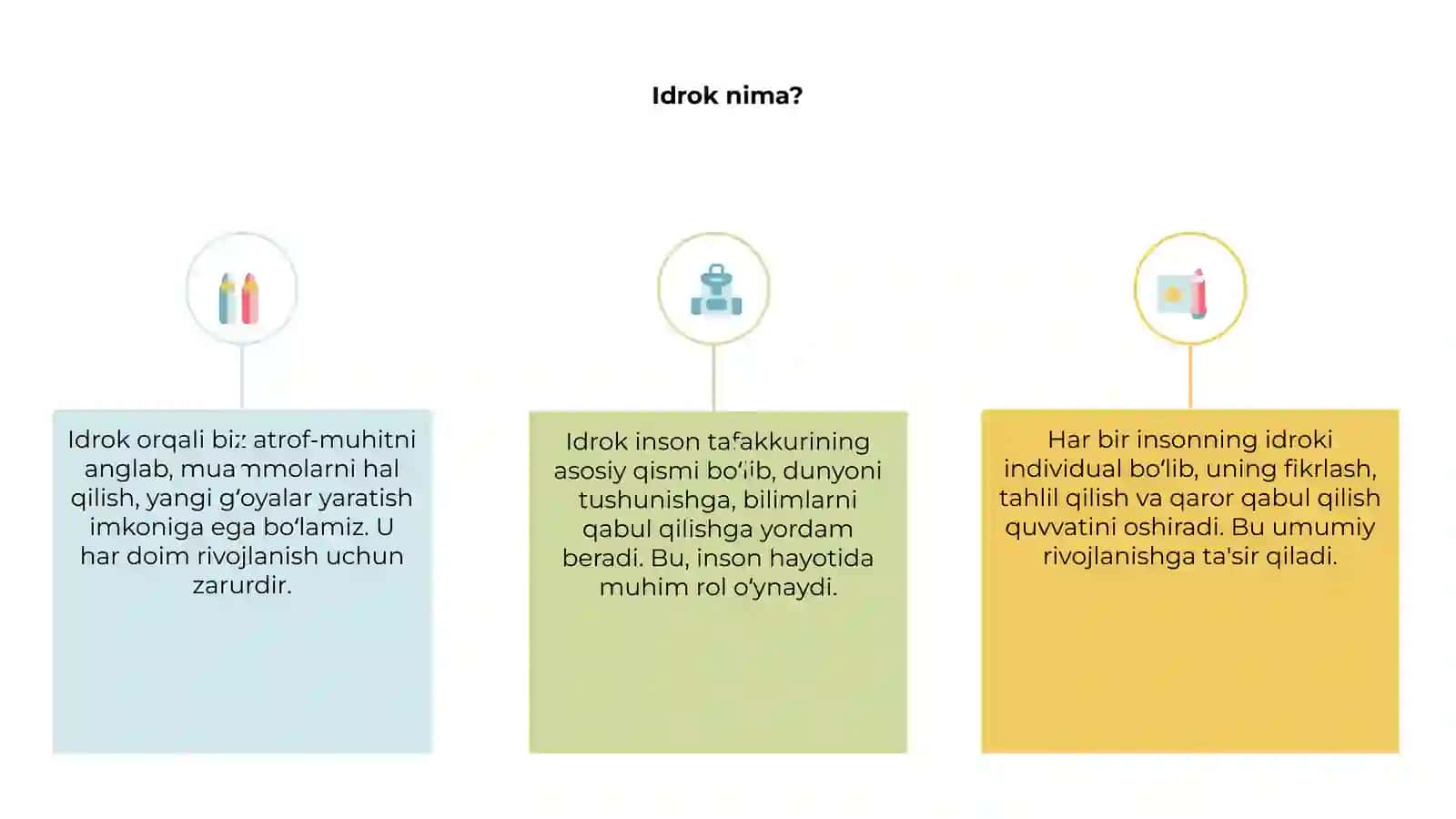 Idrok haqida 3