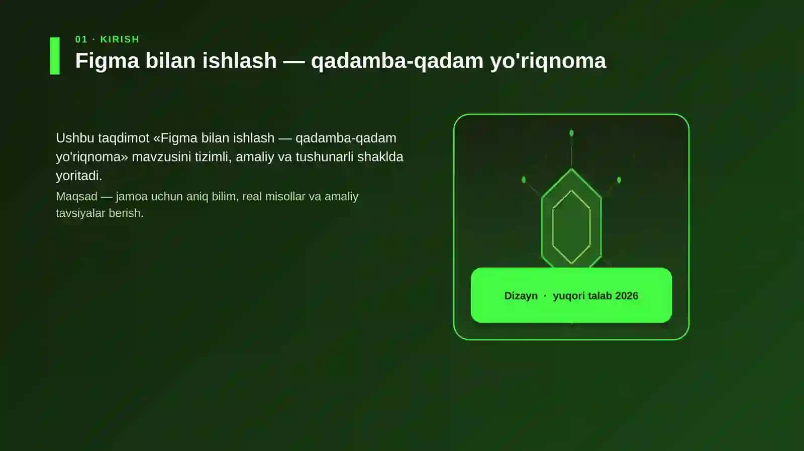 Figma bilan ishlash — qadamba-qadam yo'riqnoma 3