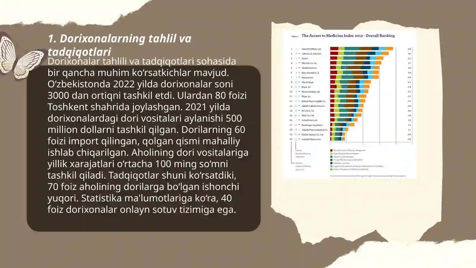 Dorixonalarning faoliyatini rejalashtirish 3
