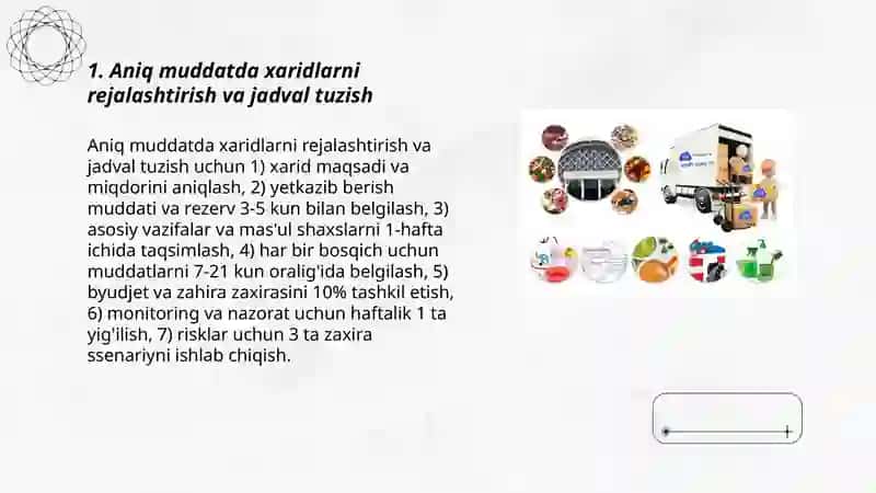Aniq muddatda” sharoitida xaridlarni tatbiq etishni tashkil etish 3
