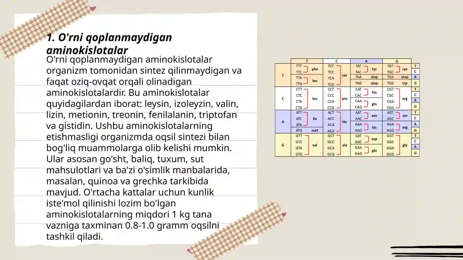 O'rni qoplanmaydigan aminokislotalar 3