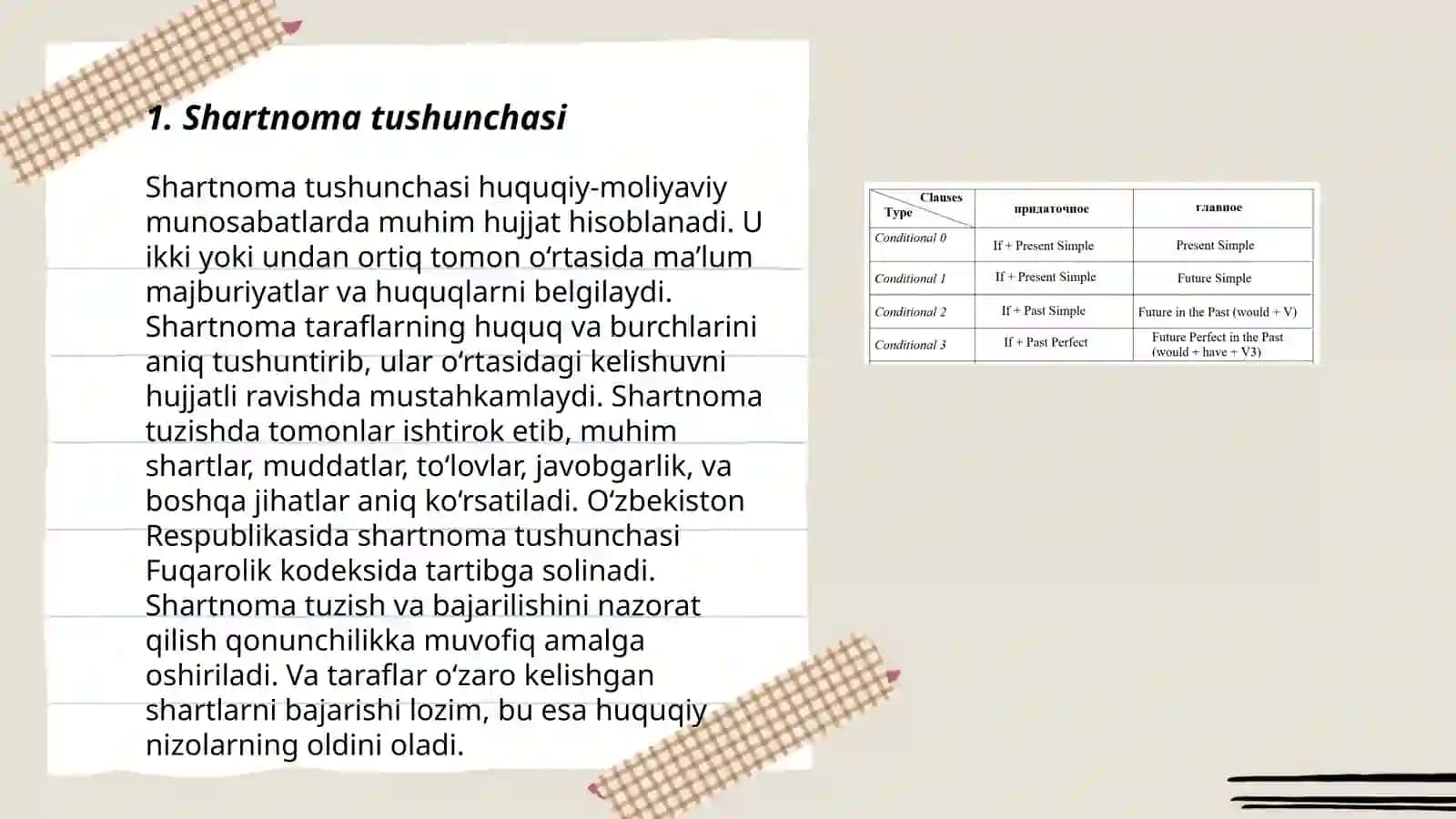 Shartnoma va uning turlari 3
