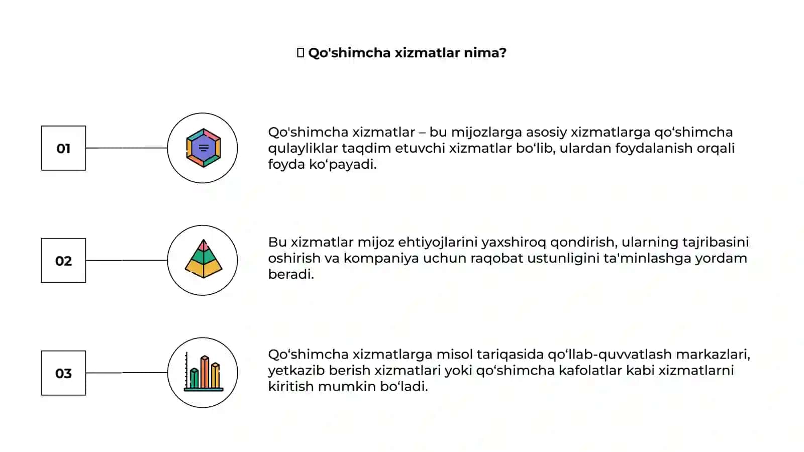 Qo'shimcha xizmatlar 3