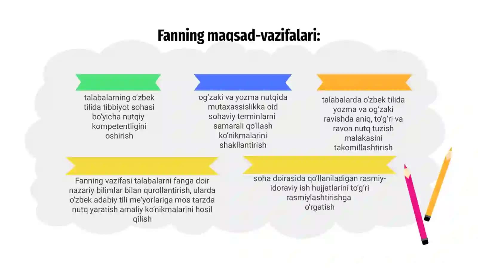 O‘zbek tilining sohada qo‘llanilishi fanini o‘qitishning maqsad vavazifalari 3