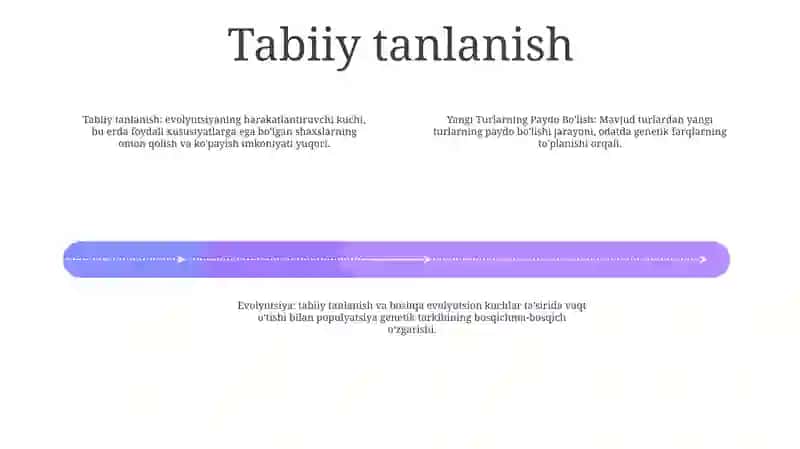 Yangi Turlarning Paydo Bo‘Lish Evolutsiyasi 3