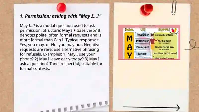 Modal verb ( May) 3