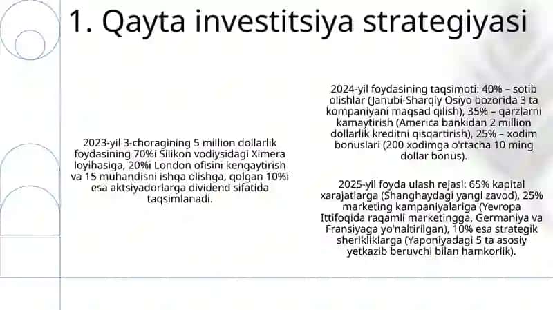 Qayta investitsiya strategiyasi 3