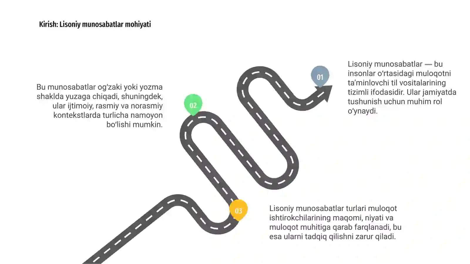 Oʻzbek tilida lisoniy munosabatlar va ularning turlari 3