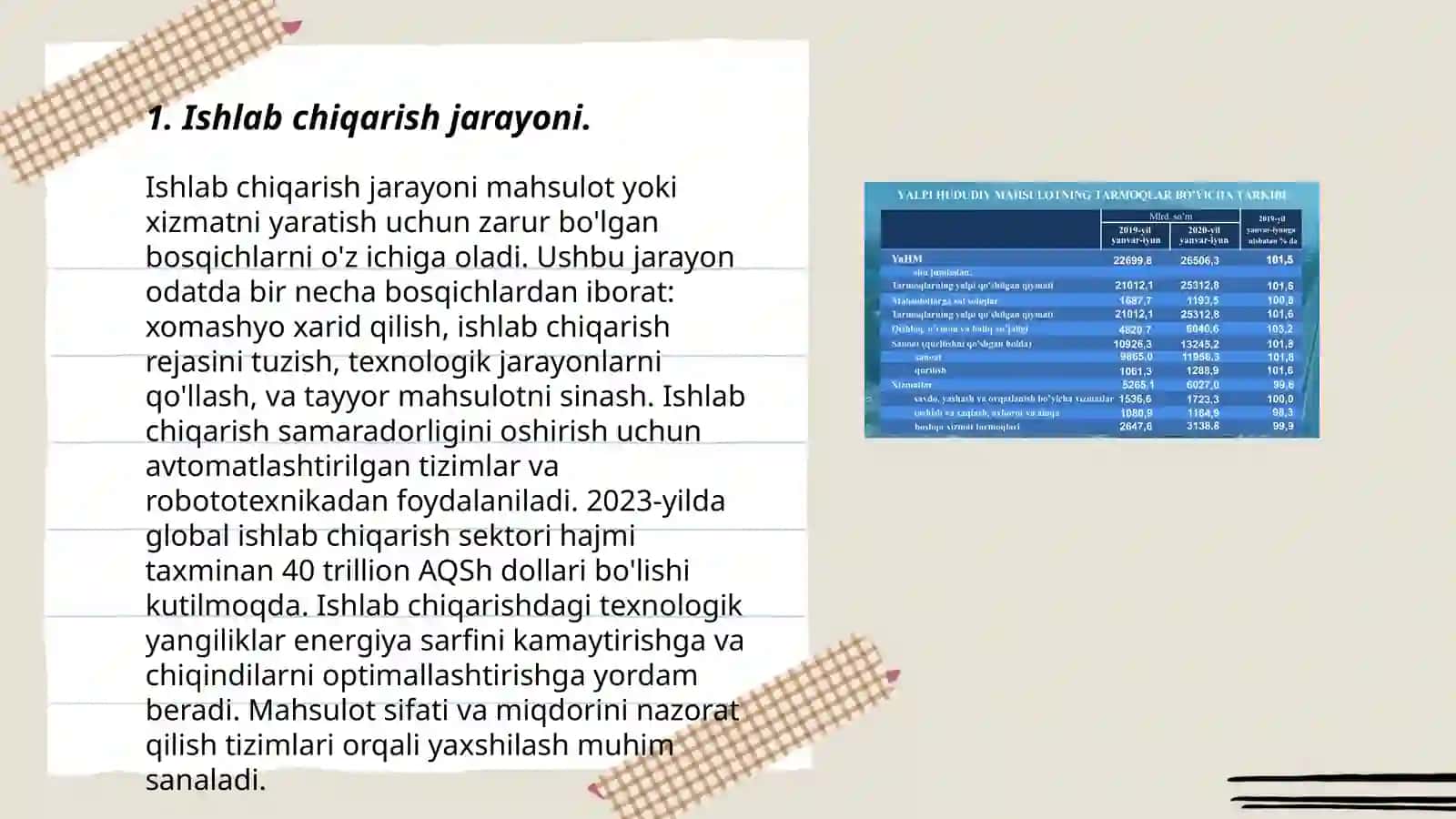 Mahsulot sifati koʻrsatkichlari 3