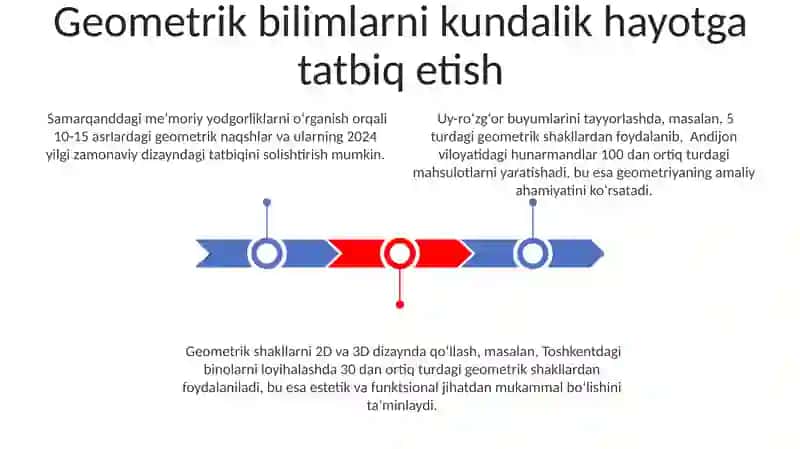Geometrik materiallarni tanlash va ular bilan ishlash metodikasi 3