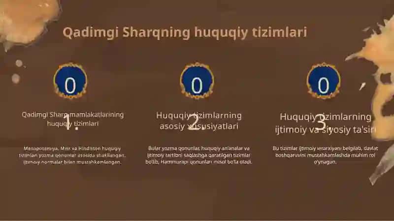 Qadimgi Sharq mamlakatlari davlati va huquqi 3