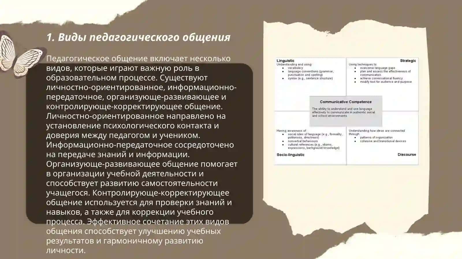 Pedagogik faoliyatda muloqot 3