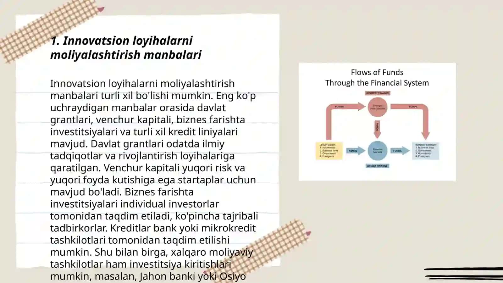 Innovatsion loyihalarni moliyalashtirish tizimi 3