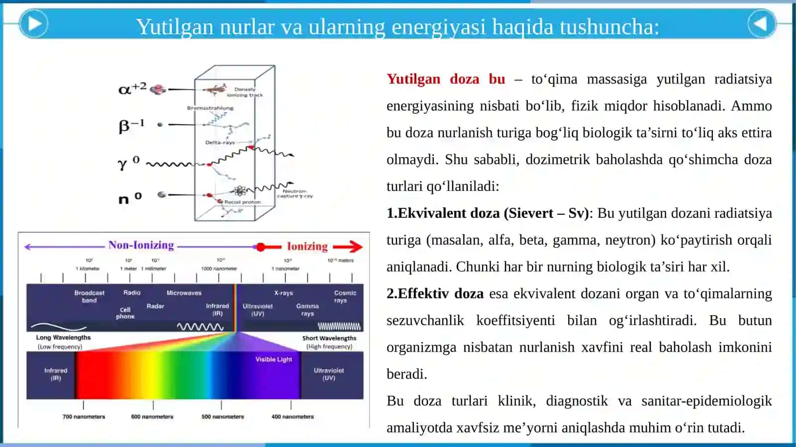 Yutilgannurlar va ularning energiyasi haqida tushuncha 3