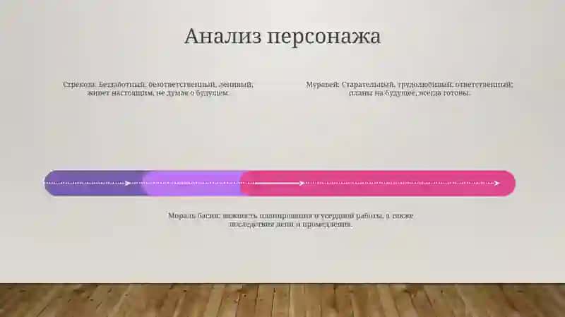 Басни " Стрекоза И Муравей " 3
