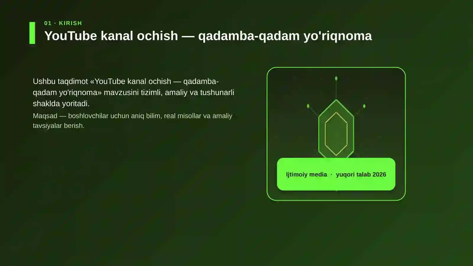 YouTube kanal ochish — qadamba-qadam yo'riqnoma 3