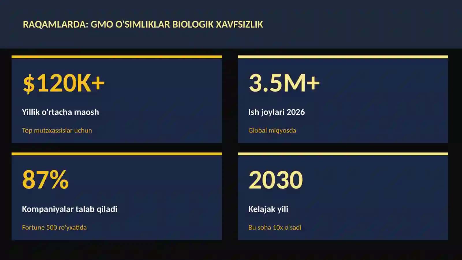 GMO o'simliklar biologik xavfsizlik 3