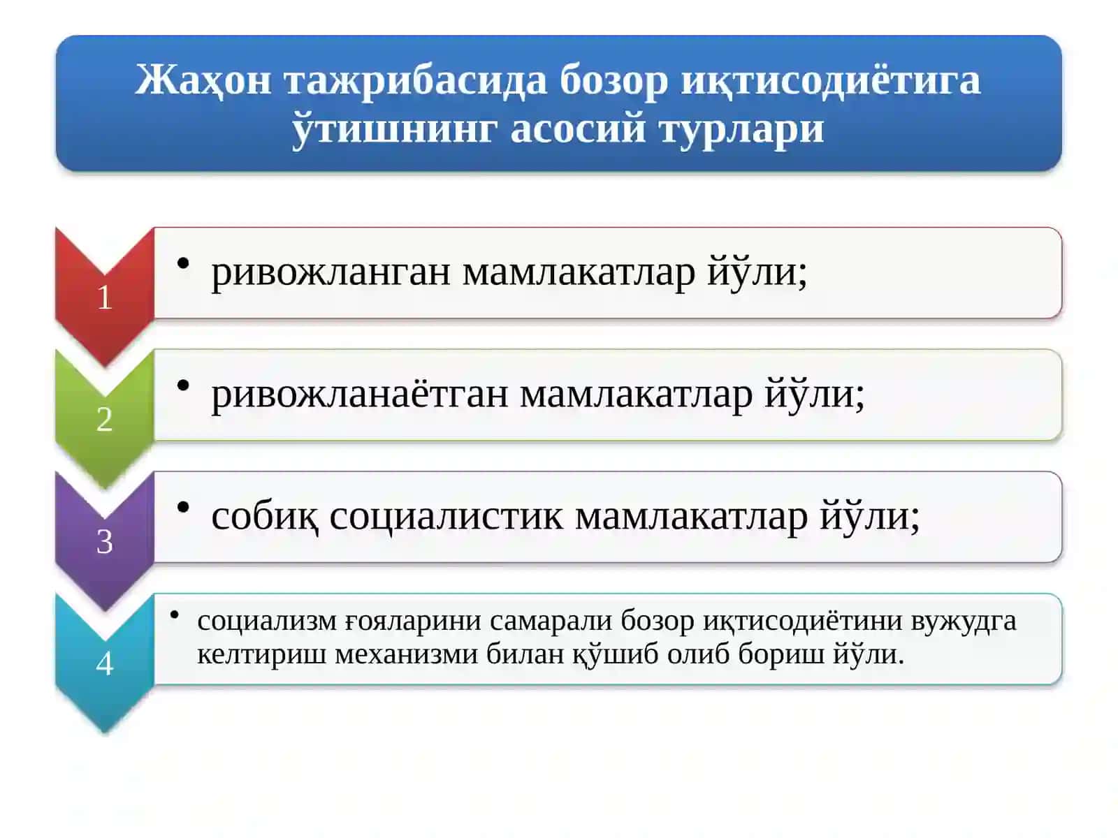 БОЗОР ИҚТИСОДИЁТИГА ЎТИШ ДАВРИ ВА УНИНГ ЎЗБЕКИСТОНДАГИ ХУСУСИЯТЛАРИ 3