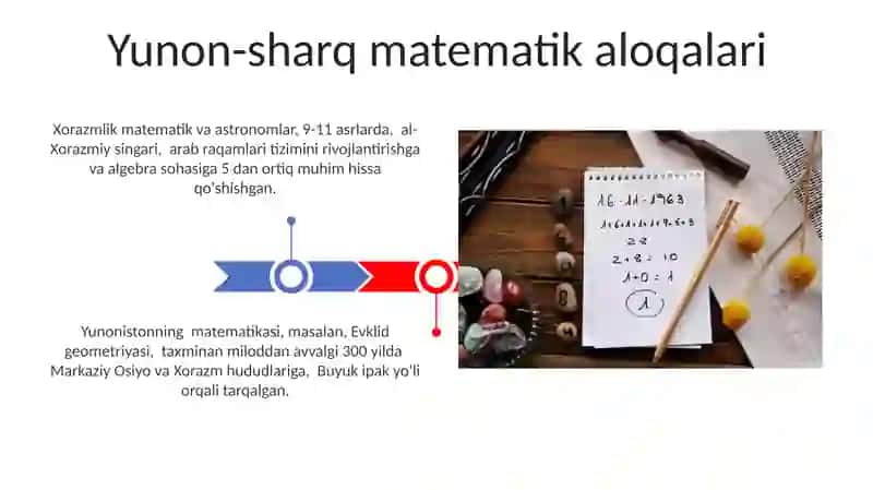 Sharq mutafakkirlarining matematikaga oid qarashlari 3