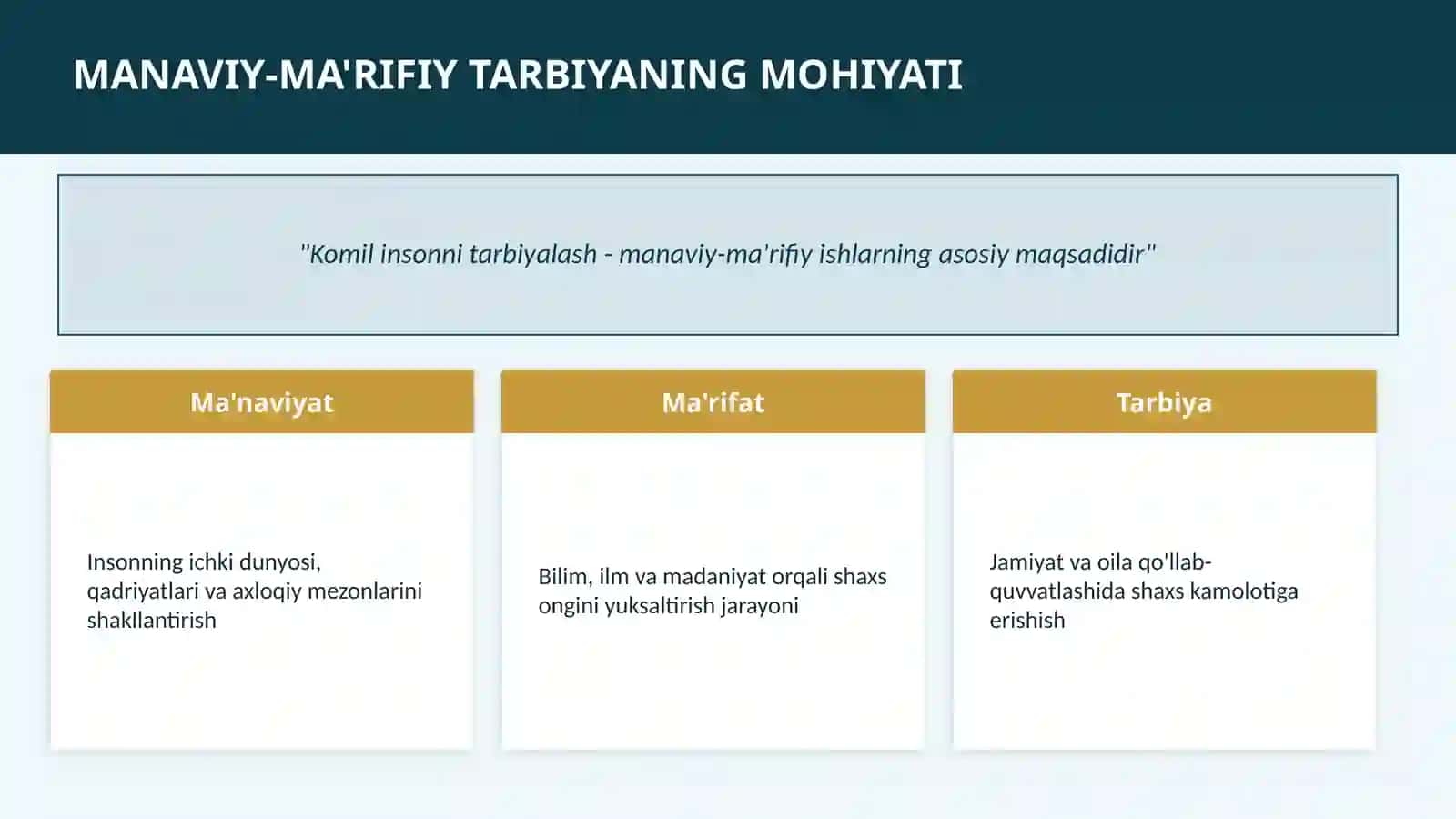 TARBIYANING ASOSI 3