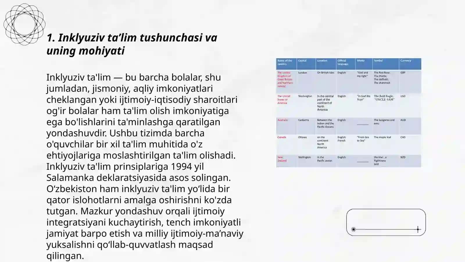 Inklyuziv ta’limning tarixi 3