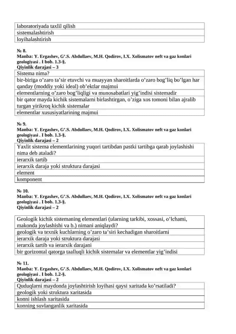 Neft va gaz konlari geologiyasi Attestatsiya testi savollari 3