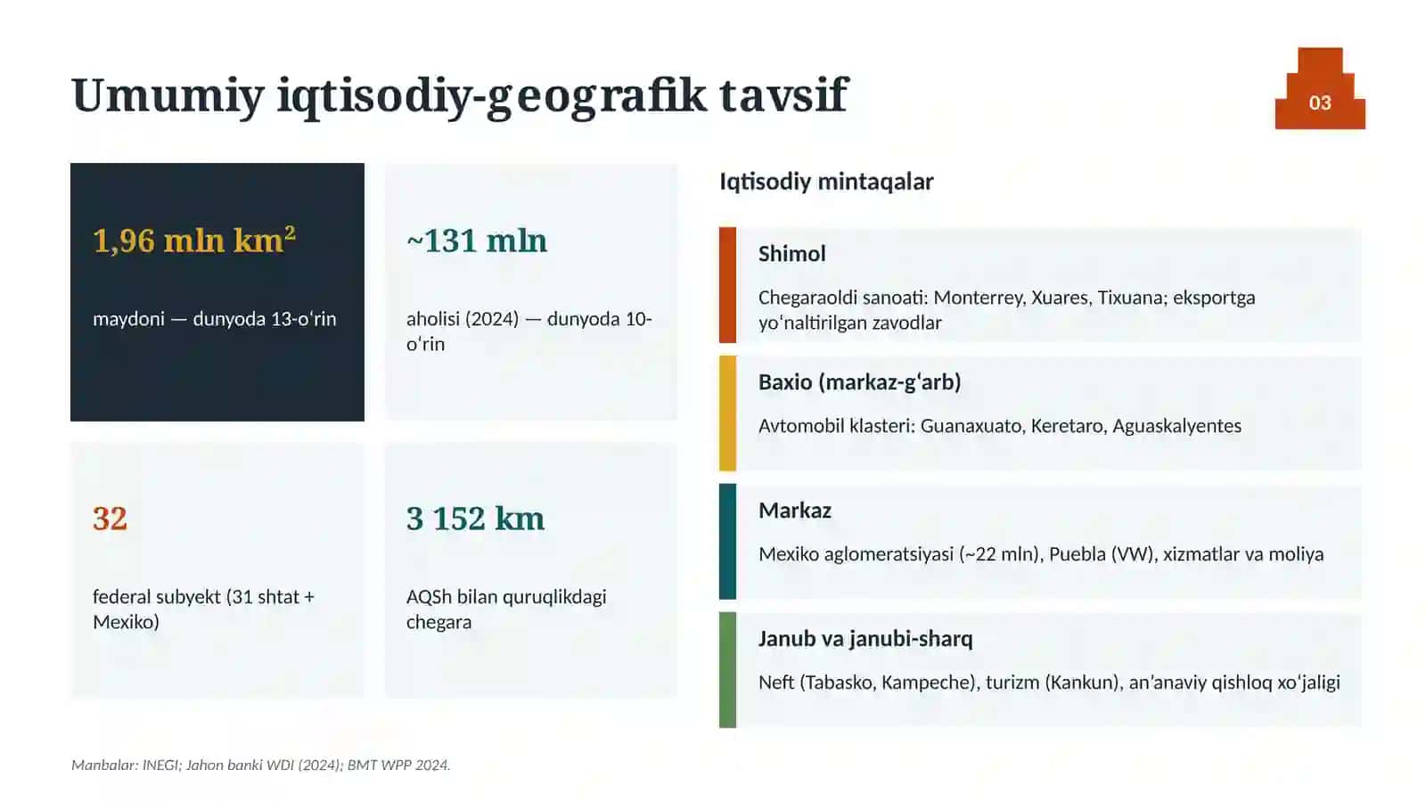 meksika sanoati qishloq xojaligi va transport tizimi 3