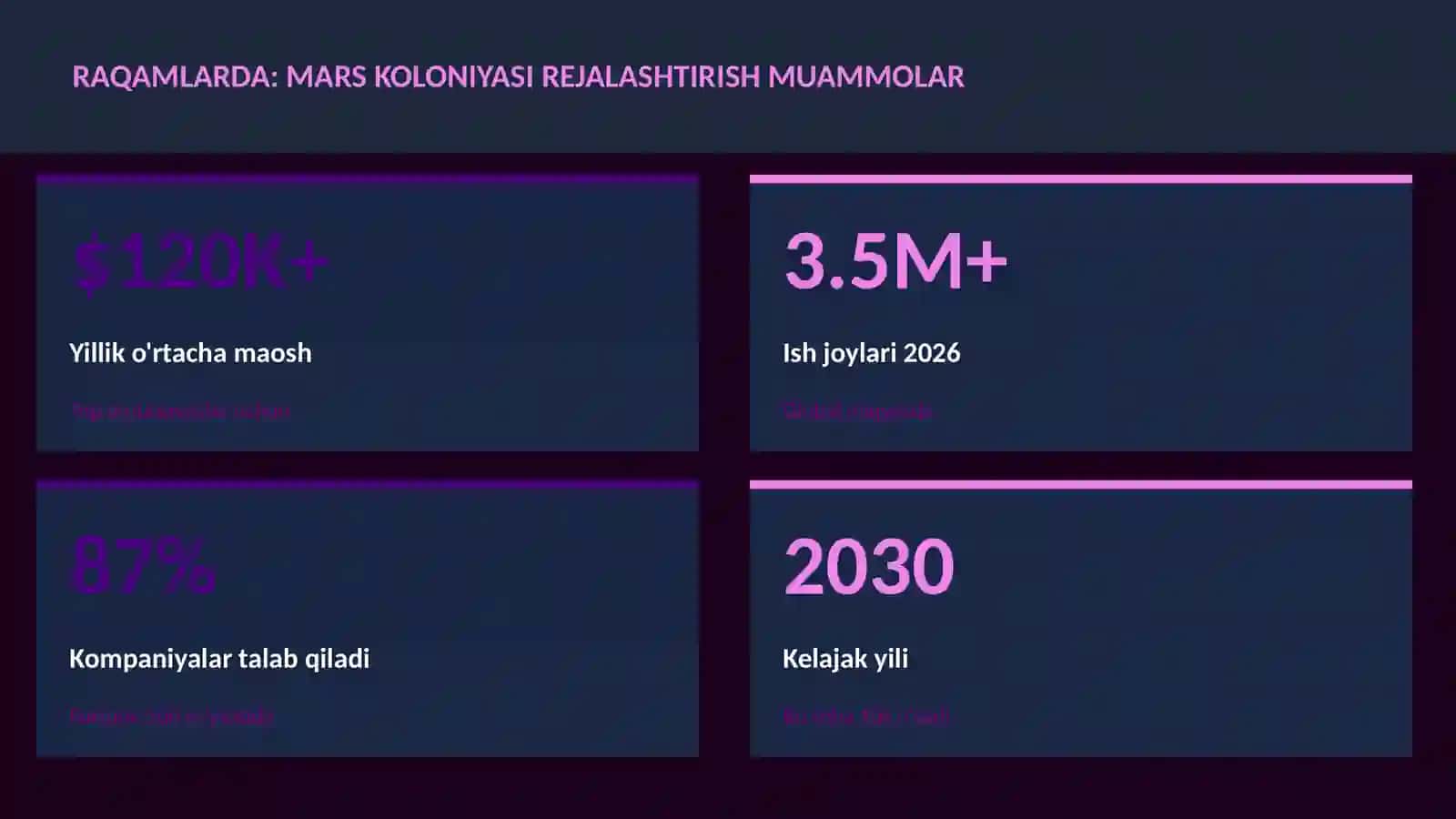 Mars koloniyasi rejalashtirish muammolari 3