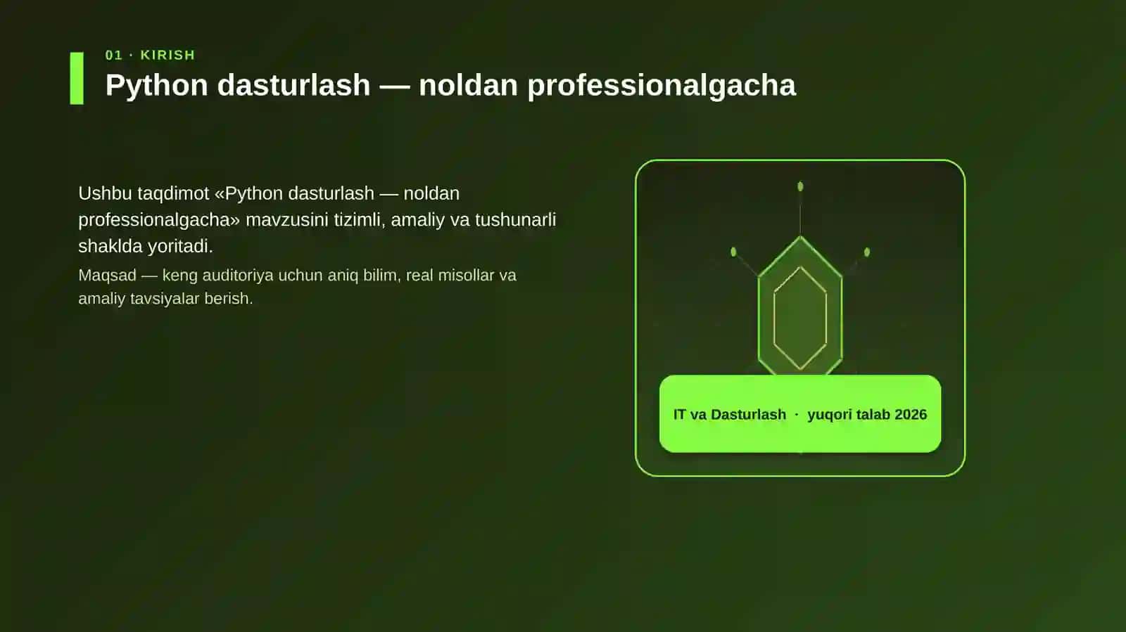Python dasturlash — noldan professionalgacha 3