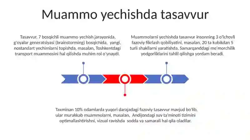 Xayol jarayonlari va xayol turlaru 3